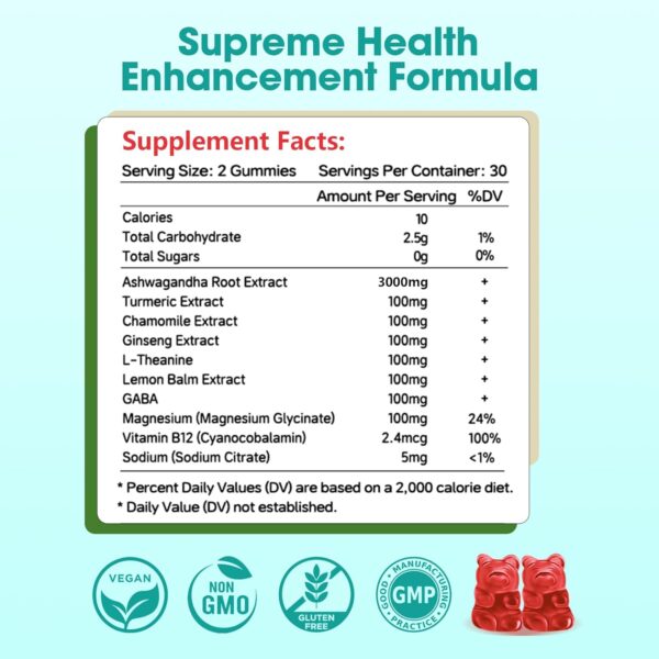 2 Pack Ashwagandha Gummies with L-theanine, 3000mg Ashwa Root Supplement Gummy for Women Men, 120 Strawberry Flavored Gummies