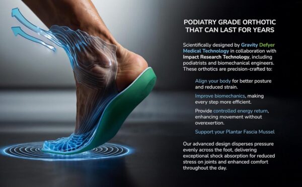 Gravity Defyer G-Comfort Orthotics for Women (Neutral) - Arch Support Cushioning