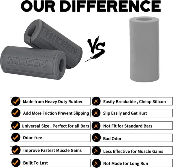 Hikeen Thick Bar Dumbbell Grips,Non Slip Hard Rubber Barbell Grips,Grips for Weight Lifting, Muscle Building-1.77", 2", 2.25" & 2.75" Outer Diameter