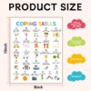 9 Calming Corner Posters, Feelings Chart for Kids, Calm Down Corner Mental Health Posters, Preschool Classroom Educational Poster Emotions Chart Coping Skills, Wall Art Decoration Mood Calming Sticker