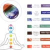CrystalTears Chakra Worry Stone for Anxiety Healing Crystal Thumb Worry Stones Pocket Palm Stones Stress Relief Reiki Healing Meditation