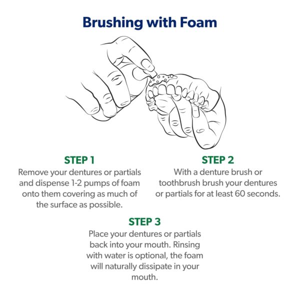 71XsQKyEOTL._SL1500_.jpg EverSmile FreshDent Denture and Partial Denture Cleaner + Teeth Whitening Spray – Travel Size Alternative to Cleaning Tablets That Eliminates Bacteria and Fights Bad Breath – 50ml + 10ml Pack