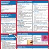 First Aid QuickStudy Laminated Reference Guide (QuickStudy Health)