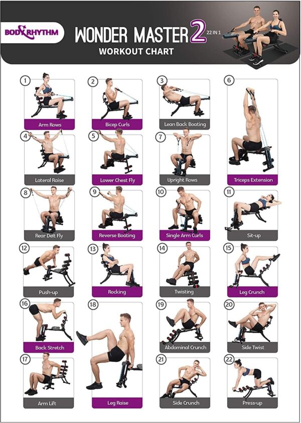 BODY RHYTHM 22 in 1 Wonder Master Core & Abdominal Workout Equipment, Foldable & Adjustable Rowing Machine, Core Strength Training& Abdominal Exercise Trainers with 22 Ways to Exercise for Home Gym.