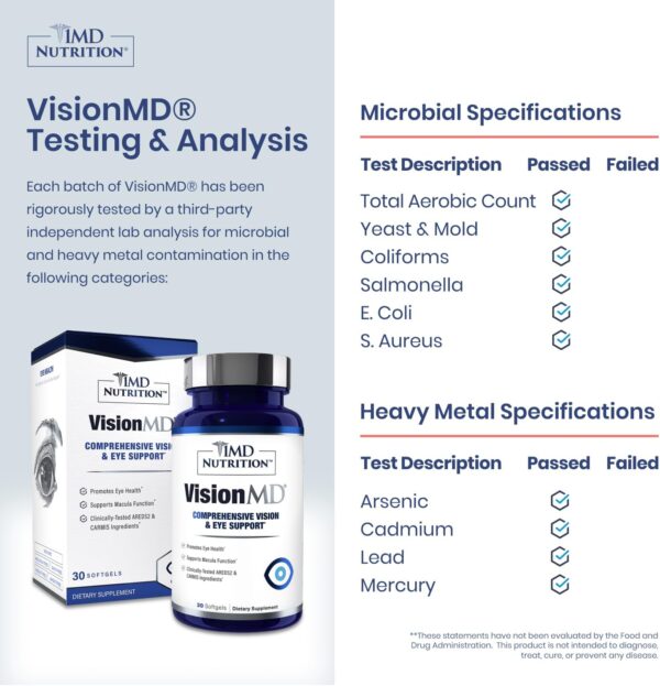 1MD Nutrition VisionMD Eye Vitamin CARMIS - Eye Supplement for Adults - with OptiLut Lutein & Zeaxanthin - Supports Vision Health Care, Everyday Eye Strain, & Occasional Dry Eye - 30 Softgels