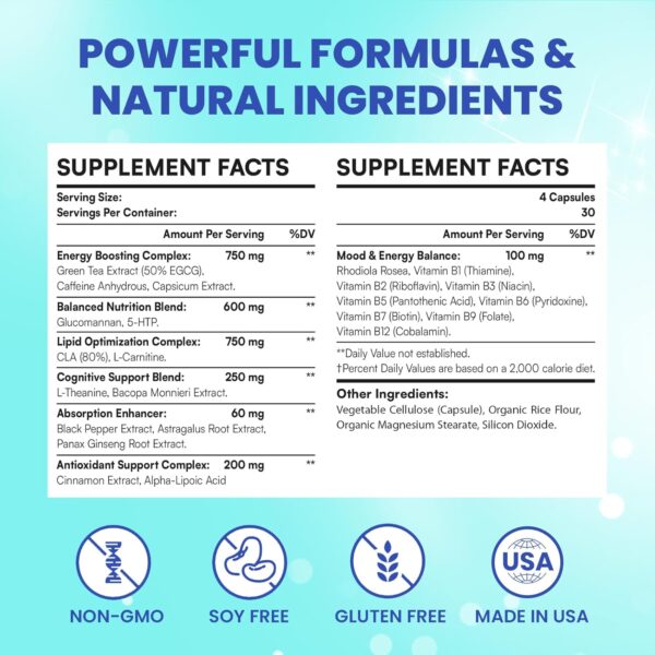 PhenFit-Maxx Weight Loss Supplement - Appetite Suppressant and Diet Pills - Metabolism Booster with CLA, L-Carnitine, Weight Loss Supplements for Women and Men