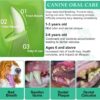 Dog Dental Powder - Teeth Cleaning Powder for Dogs - Dental Powder for Dogs - Dog Dental Care - Plaque & Bad Breath Off Powder Dog - Dental Care Supplies for Small - Medium - Large Dogs