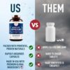 Appetite Suppressant for Weight Loss - Garcinia Cambogia, Glucomannan Appetite Control Supplements and Metabolism Booster for WeightLoss - Lose Weight Fast for Women and Men - 60 Veggie Diet Pills