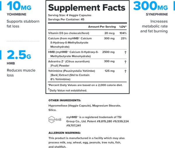 LEGION Forge Fasted Fat Burner - Thermogenic Fat Burner, Target Stomach Fat and Trim Belly Fat with Yohimbe, HMB Supplement, Choline. All Natural, 45 Servings.…, 180 Count (Pack of 1)