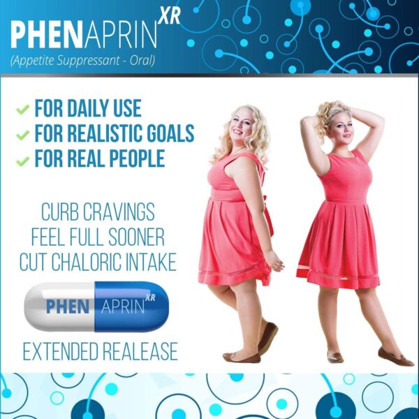 PhenAprin XR Weight Loss Diet Pills (60 Blue/White Capsules) Professional Grade Formulation with Glucomannan – Maximum Strength Appetite Suppressant for Women and Men