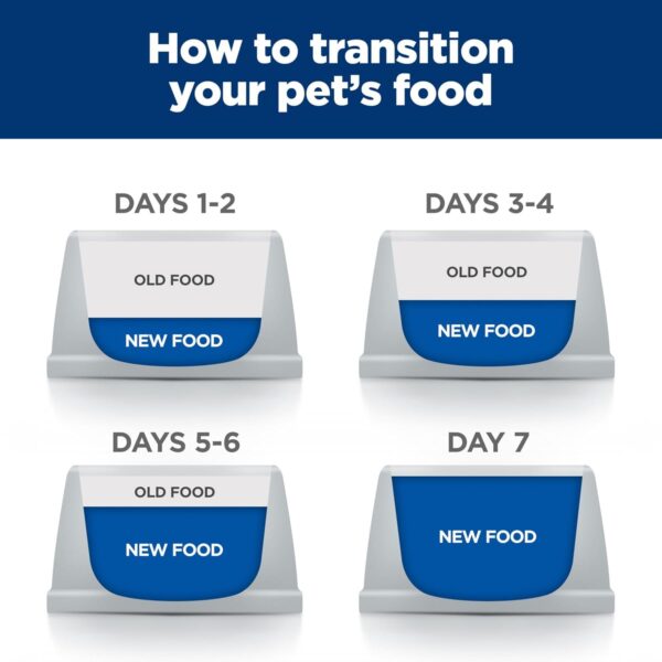 Hill's Prescription Diet Metabolic Weight Management Lamb Meal & Rice Formula Dry Dog Food, Veterinary Diet, 6 lb. Bag