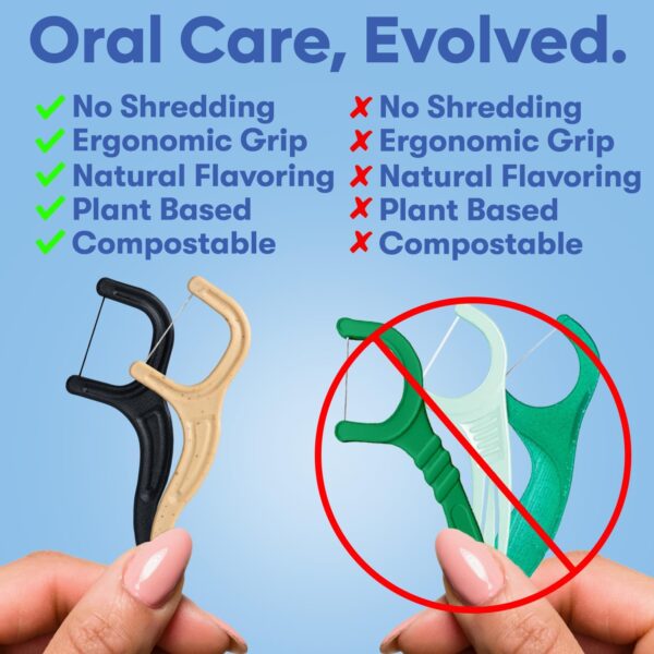 SmartLifeco Biodegradable Dental Floss Picks - Plant Based Handle, Thin Thread Tooth Flossers for Adults & Kids, Eco Friendly Toothpick Soft on Gum & Teeth, Compostable Zero Waste Vegan, 200 Mint
