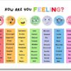 uoyien Feelings Chart For kids Mental Health Posters Help Students Understand Emotions Poster Calm Corner Special Education Classroom Decorations Preschool Classroom Supplies Unframed 12x16in