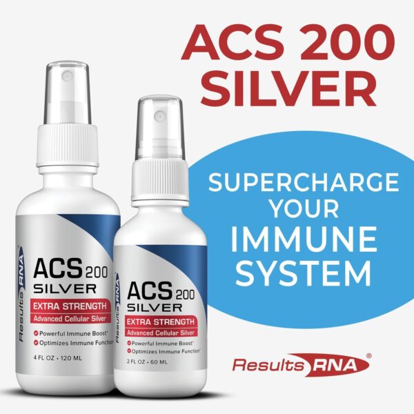 Results RNA – Ultimate Body Detox Extra Strength System – ACS 200 Silver/ACZ Nano Zeolite/ACG Glutathione are Clinically (2 oz - 30 Day)
