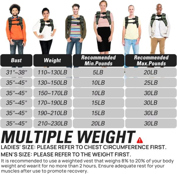 Weighted Vest for Women Men BeatBoost 5 10 15 20 25 30 lb Weight Vest with Ironsand for Walking Strength Training Running Workout