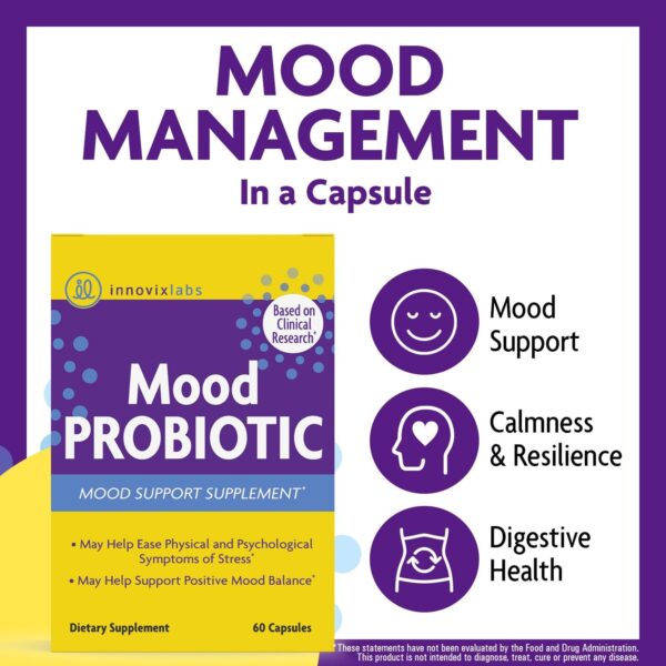 InnovixLabs Mood Probiotic Supplement - Clinically Studied Digestive & Mood Probiotics for Women and Men with Lactobacillus helveticus Rosell-52ND & Bifidobacterium longum Rosell-175, 60 Capsules
