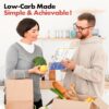 Low Carb Food List. Your Grocery List for a Healthy Low-carb Diet Plan. Perfect for Meal Planning, Carb counting, Calories, Fats, Proteins, and Fibers. Tri-fold. Laminated. 8""x11""