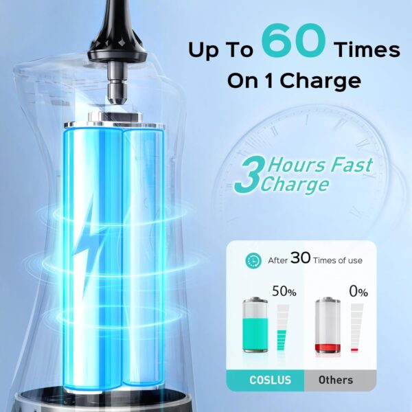 COSLUS Water Dental Flosser Pick for Teeth: 4 Modes Cordless Portable 300ML Larger Tank Water Teeth Cleaner IPX7 Waterproof Flossing Cleaning Picks for Home Travel FC5360