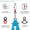Aerial Silks 11 Yards Aerial Silks For Home Aerial Yoga Swing Aerial Yoga Hammock Swing Aerial Silk For Gymnastics