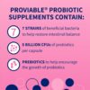 Nutramax Proviable Digestive Health Supplement Multi-Strain Probiotics and Prebiotics for Cats and Dogs - with 7 Strains of Bacteria, 80 Capsules, blue