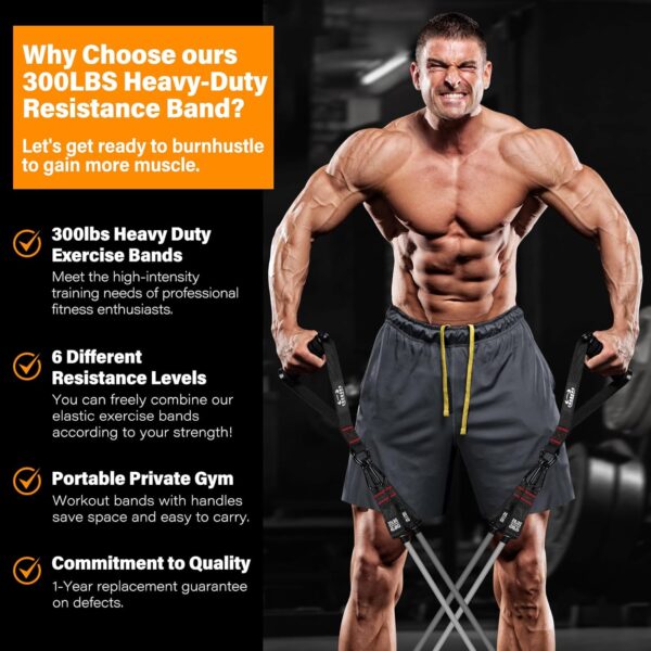 Heavy Resistance Bands for Working Out, 300LBS Exercise Bands with Handles, Workout Bands for Men, Weight Fitness Bands Set for Muscle Training, Strength, Slim, Yoga, Home Gym Equipment