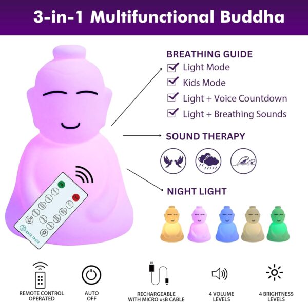 INNER TRUTH Meditation with Buddha Kit - 3 in 1 Guided Breathing Calm Down Buddha Anxiety Relief Device + Stress Ball. Stress Relief and Mindfulness Gifts. ADHD Tools for Adults & Kids. Yoga Gifts