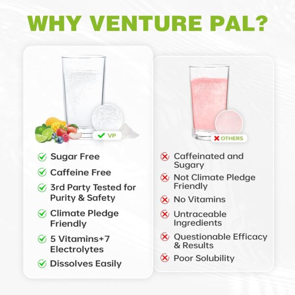 Venture Pal Sugar Free Electrolyte Powder Packets - Liquid Daily IV Hydration Packets | Electrolytes Drink Mix with 5 Vitamins & 7 Electrolytes | Keto Friendly | Non-GMO | Certified Vegan | 28 Sticks
