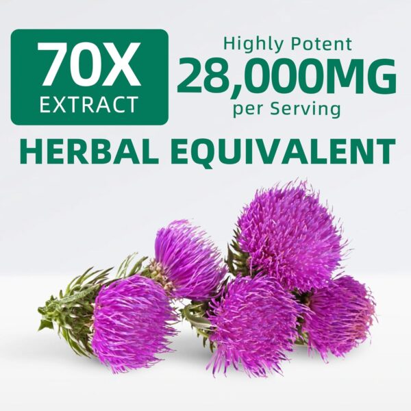 Milk Thistle Liver Detox Supplement 400mg with Dandelion Root & Artichoke Silymarin, 60 Capsules Liver Cleanse Liver Support Herbal Health Supplement, Antioxidant Support
