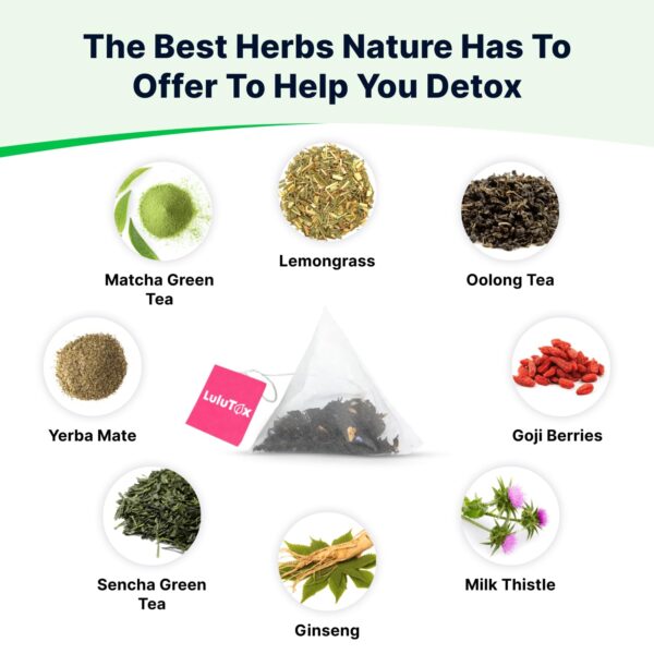 Detox Tea - Herbal Blend with Dandelion, Ginseng, and Ginger - Supports A Healthy Weight, Digestive Health - Vegan, All Natural, Laxative-Free - Peach Flavor (28 Servings)