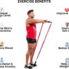 Resistance Band Bar for Fitness – Workout Bar for Exercise, Squat, Biceps, Triceps, Shoulders, Back – Adjustable 3 Parts Bar for Resistance Bands – Durable Portable Steel Pilates Resistance Bar