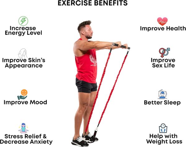 Resistance Band Bar for Fitness – Workout Bar for Exercise, Squat, Biceps, Triceps, Shoulders, Back – Adjustable 3 Parts Bar for Resistance Bands – Durable Portable Steel Pilates Resistance Bar