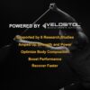 Vegan Sport Protein Powder Chocolate 20 servings – 30g Plant Based Protein, VELOSITOL, BCAAs, Organic Greens & Fruits, Probiotics, Tart Cherry for Post Workout Recovery, Inform Sports Certified Keto