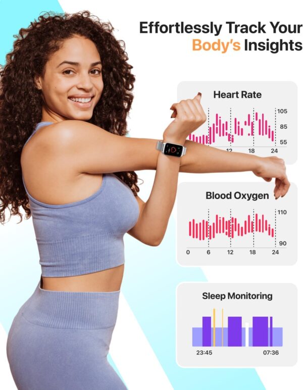 Smart Watch Health Fitness Tracker with 24/7 Heart Rate, Blood Oxygen Sleep Monitor, 110+ Sports Modes, Step Calorie Counter Pedometer (Silver, 1.55)