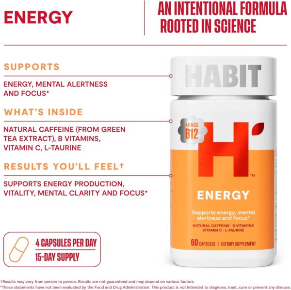 Habit Energy Supplement 2 Pack (120 Capsules) - New Look, Supports Energy, Mental Alertness and Focus, Natural Caffeine, Vitamins B & C, Green Tea Extract, Vegan, Non-GMO