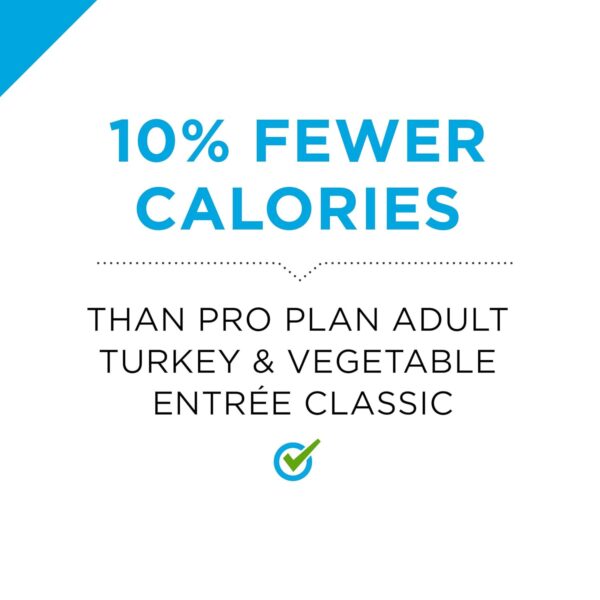 Purina Pro Plan Weight Control Pate Wet Cat Food, SPECIALIZED Weight Management Turkey & Rice Entree - (Pack of 24) 3 oz. Pull-Top Cans
