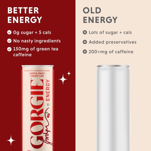 GORGIE Jordyn Jones Cherry Lime, Sugar-Free Natural Energy Drink Sparkling, Healthy Energy Drinks - Green Tea, Biotin, B Vitamins -150mg Caffeine, Vegan, & Low Calorie (Pack of 12)