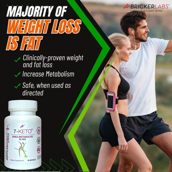 7-Keto DHEA Metabolite 50 mg Dietary Supplement for Weight Management, Safe and Effective Weight Management Support, 60 Capsules