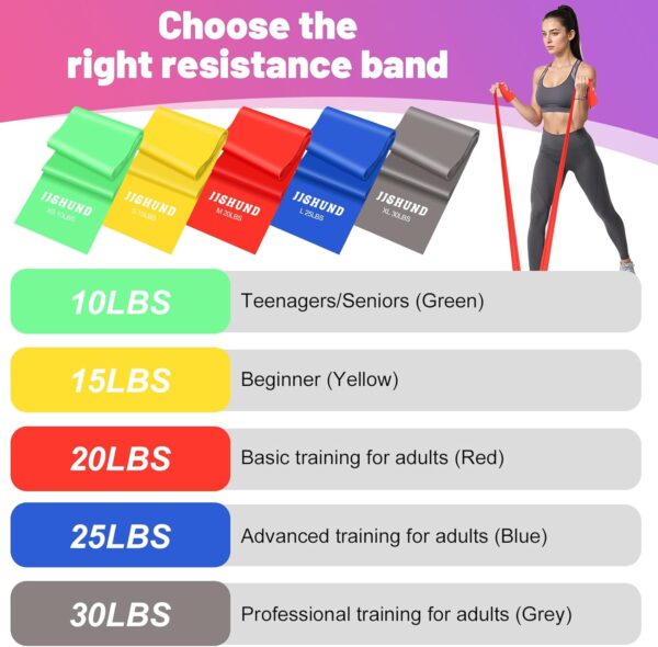 Resistance Bands Set, 5 Pcs Exercise Bands Elastic Stretch Bands for Yoga Pilates Fitness Stretching Strength Training, Workout Bands for Home Gym