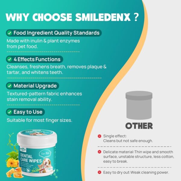 Dog Dental Care Wipes - Cat & Dog Teeth Cleaning Finger Wipes - Dog Tooth Brushing Kit Dental Wipes - Reduces Plaque & Freshens Breath (50 Pcs)