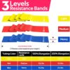 Resistance Bands for Working Out, Exercise Bands for Physical Therapy, Stretch, Recovery, Pilates, Rehab, Strength Training and Yoga Starter Set