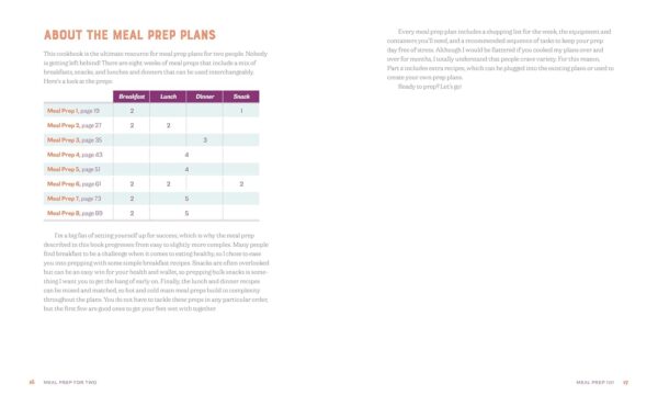 Meal Prep for Two: 8 Weekly Plans & 75 Recipes to Get Healthier Together