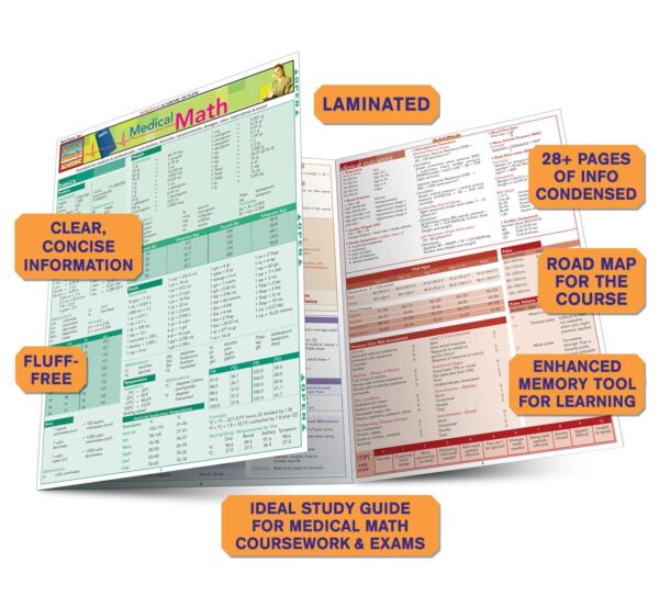 Medical Math QuickStudy Laminated Reference Guide (QuickStudy Academic)