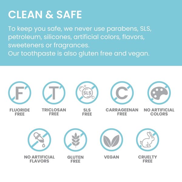 Himalaya Botanique Complete Care Toothpaste, Herbal, Mint Flavor, Fights Plaque, Freshens Breath, Fluoride Free, No Artificial Flavors, SLS Free, Cruelty Free, Foaming, 5.29 Oz, 4 Pack