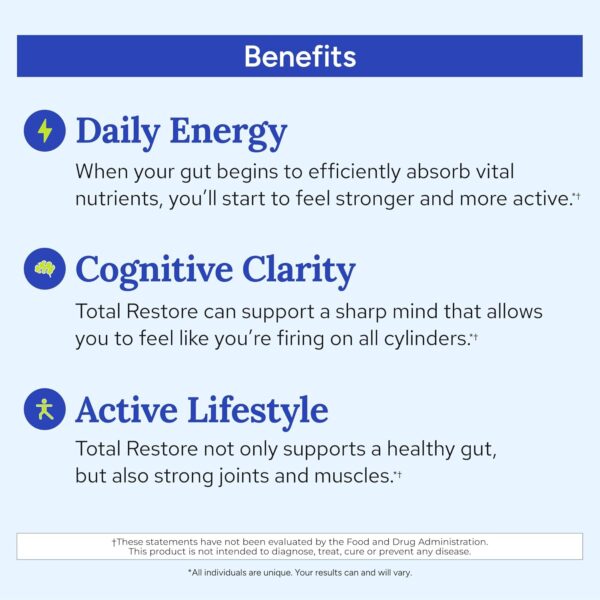 Gundry MD Total Restore Gut Lining Support, Digestive Supplement for Gastrointestinal Wellness, Gut Health Supplement, Gut Health for Women and Men, 90 Capsules, 30 Day Supply