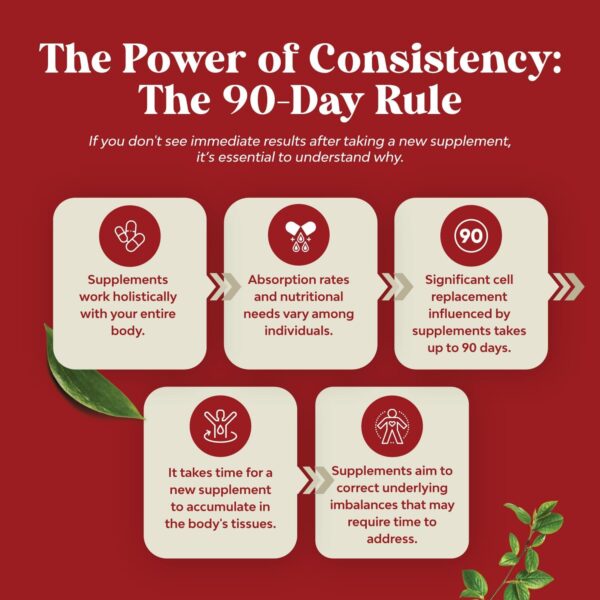 Red Yeast Rice with CoQ10 Supplement - Extra Strength Red Yeast Rice 1200 mg. Capsules with CoQ10 100mg Per Serving - Heart Health Supplement 3rd Party Tested Vegan Non-GMO & Citrinin-Free (4 Months)