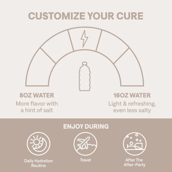 Cure Hydrating Plant Based Electrolyte Mix | Powder for Dehydration Relief | Made with Coconut Water | No Added Sugar | FSA & HSA | Vegan | Paleo Friendly | Pouch of 14 Packets - Grapefruit