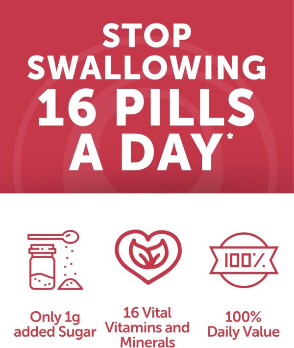 Lunakai Vitamin B12 and Women's Multivitamin Gummies Bundle - 3000mcg Methylcobalamin High Absorption Energy Gummy - 100% Daily Value of 16 Essential Vitamins and Minerals Supplement - 30 Days Supply