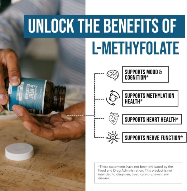 L Methyl Folate 15mg Plus Methyl B12 Cofactor – High Potency, Active 5-MTHF Form - Supports Mood, Methylation, Cognition – Bioactive Forms of Vitamin B9 & B12 (60 Capsules – 60 Servings)