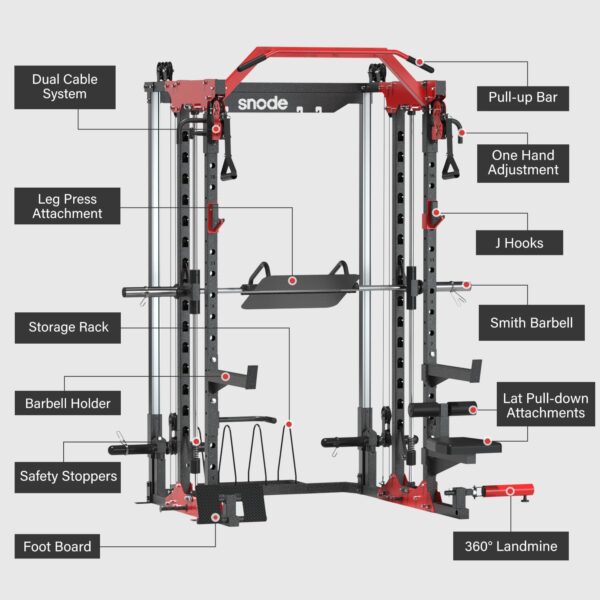 ALL10 Smith Machine for Home Gym, Power Rack with Cable Crossover, Squat Rack with Leg Press and Advanced LAT Pull-Down, 2000LB Weight Capacity