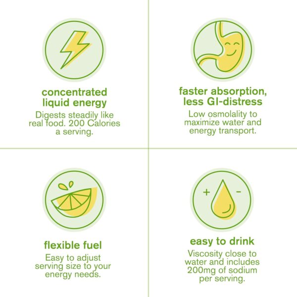 Skratch Labs Super High-Carb Drink Mix Packets - Carbohydrate Powder - Cluster Dextrin + Electrolytes - Endurance Energy- Energy Gel Alternative - Lemon + Lime - 8 Single Serving Packets - Non-GMO